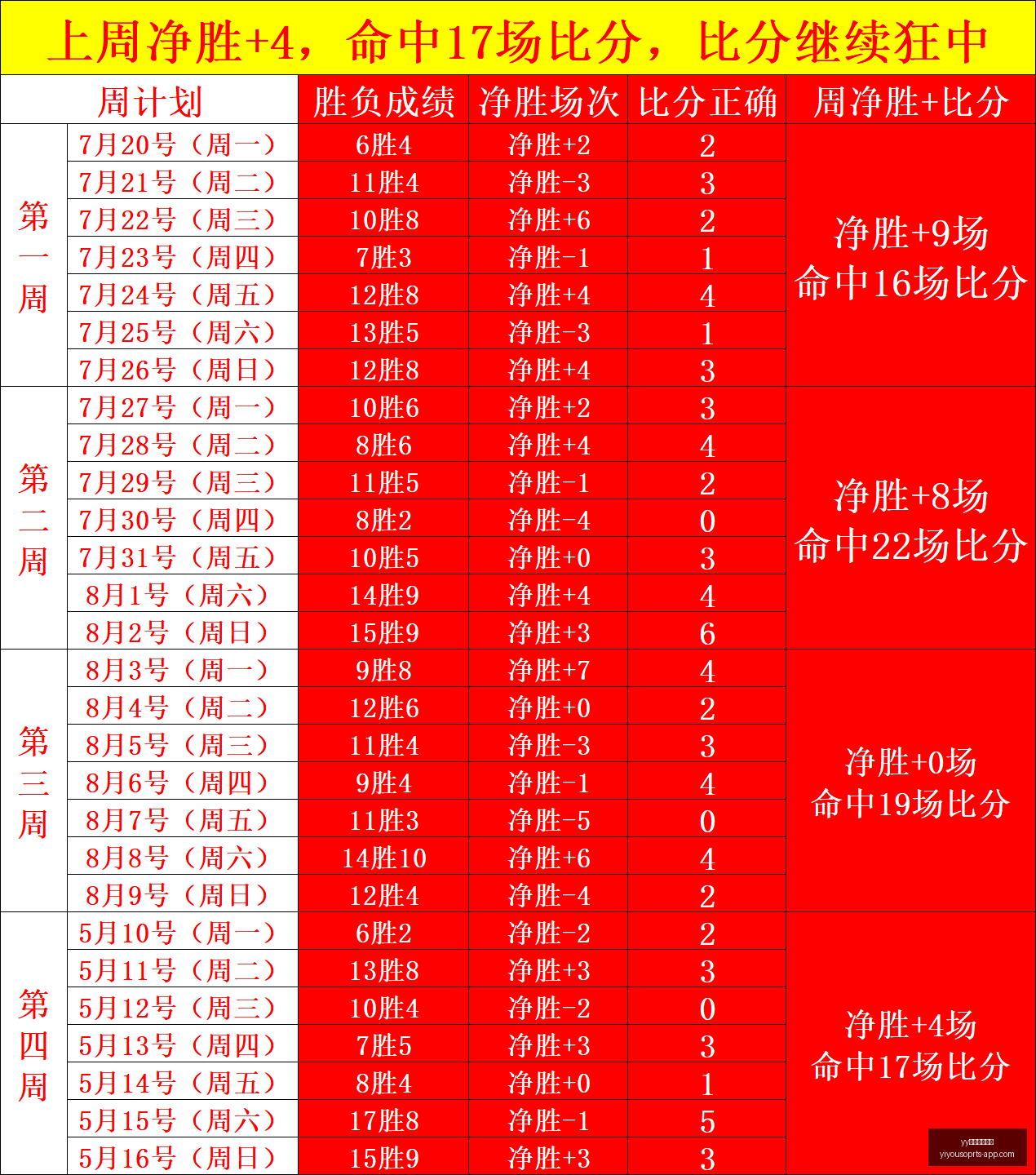 百亿订单在,景气提升迹,象显现机构,yy易游中国体育官网,yy易游中国体育,yy易游直播,yy易游下载,yy易游平台